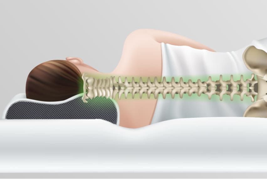 Almohada cervical de espuma viscoelástica AeroRest™: adiós al dolor de cuello y duerme como un bebé